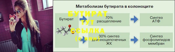 каннабис Горно-Алтайск